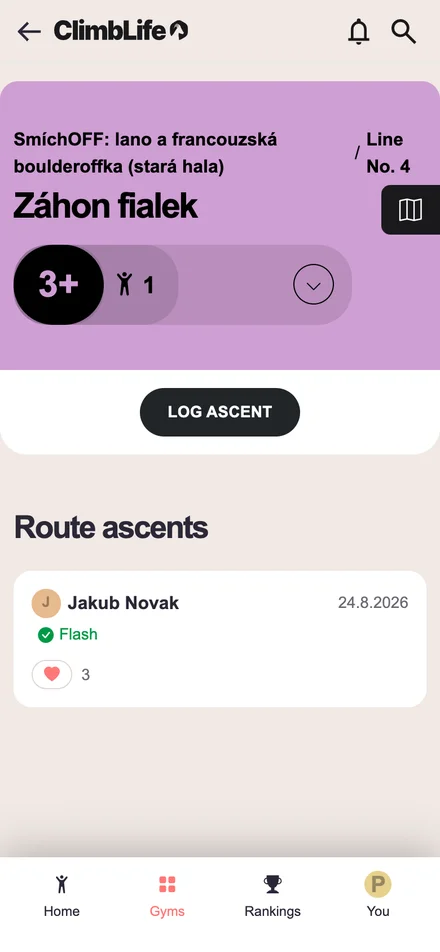 Lajky na přelezech